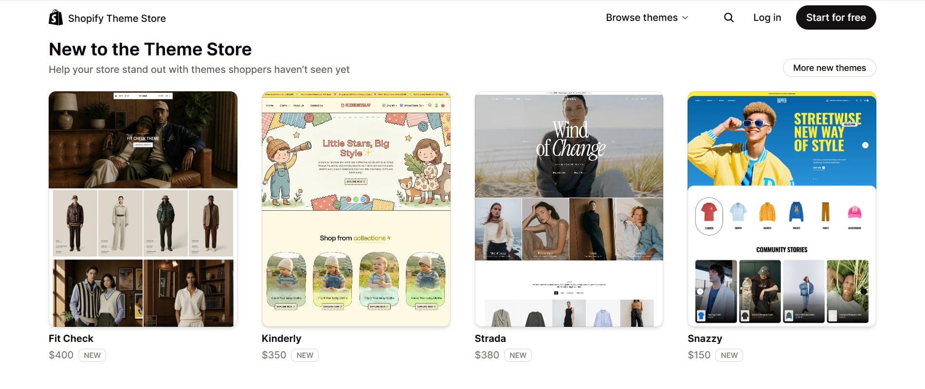 How Shopify Themes Improve Store Design, Speed, and Customer Experience